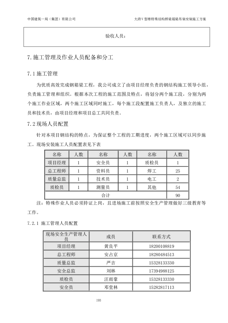 大跨V型墩特殊结构桥梁箱梁吊装安装施工方案_2021-2023年优秀施组方案_施工方案_绛溪四线项目大跨V型墩特殊结构桥梁箱梁吊装安装施工方案_01施工方案