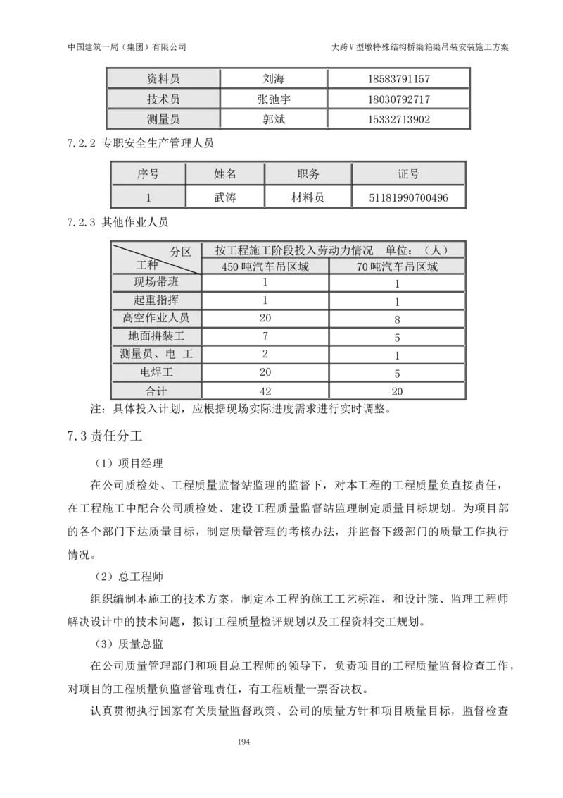大跨V型墩特殊结构桥梁箱梁吊装安装施工方案_2021-2023年优秀施组方案_施工方案_绛溪四线项目大跨V型墩特殊结构桥梁箱梁吊装安装施工方案_01施工方案