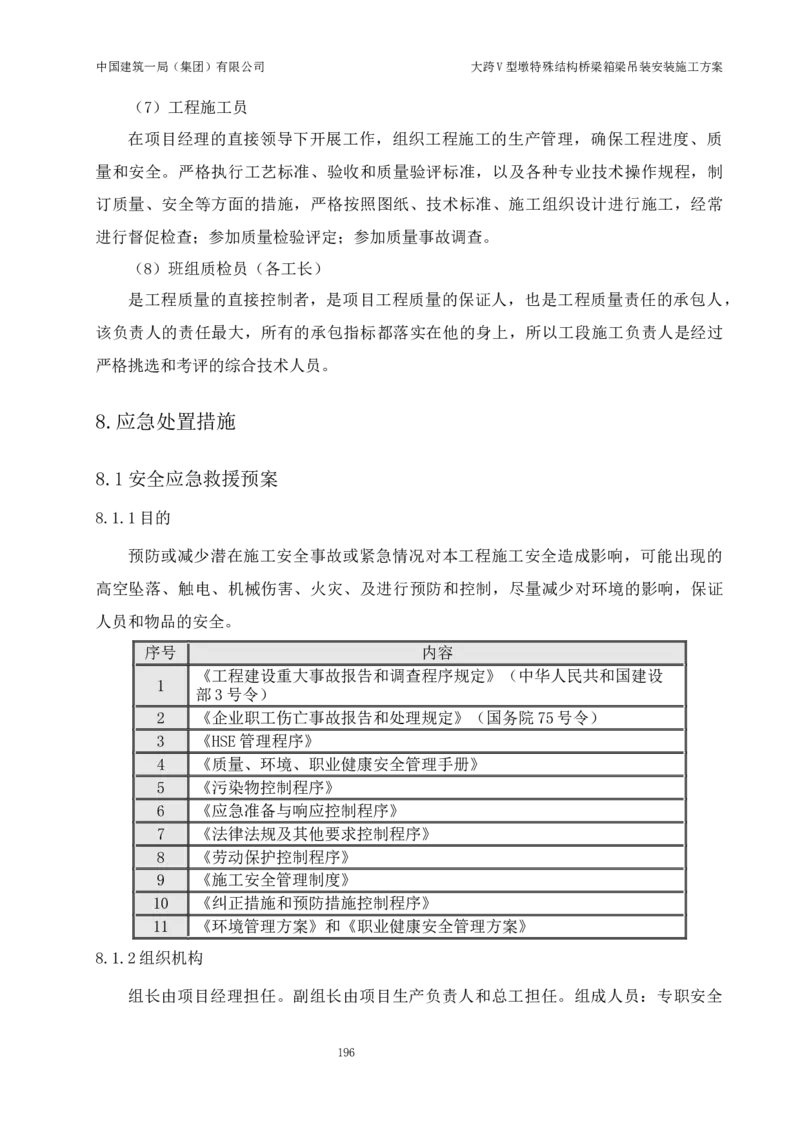 大跨V型墩特殊结构桥梁箱梁吊装安装施工方案_2021-2023年优秀施组方案_施工方案_绛溪四线项目大跨V型墩特殊结构桥梁箱梁吊装安装施工方案_01施工方案
