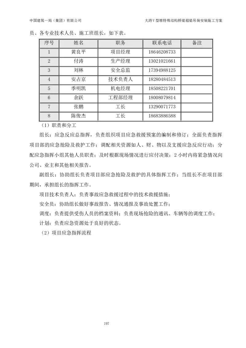 大跨V型墩特殊结构桥梁箱梁吊装安装施工方案_2021-2023年优秀施组方案_施工方案_绛溪四线项目大跨V型墩特殊结构桥梁箱梁吊装安装施工方案_01施工方案