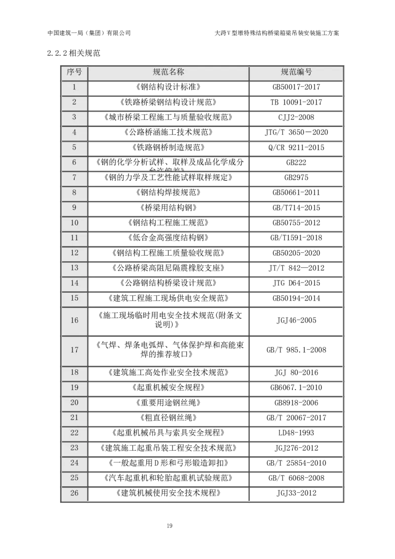 大跨V型墩特殊结构桥梁箱梁吊装安装施工方案_2021-2023年优秀施组方案_施工方案_绛溪四线项目大跨V型墩特殊结构桥梁箱梁吊装安装施工方案_01施工方案