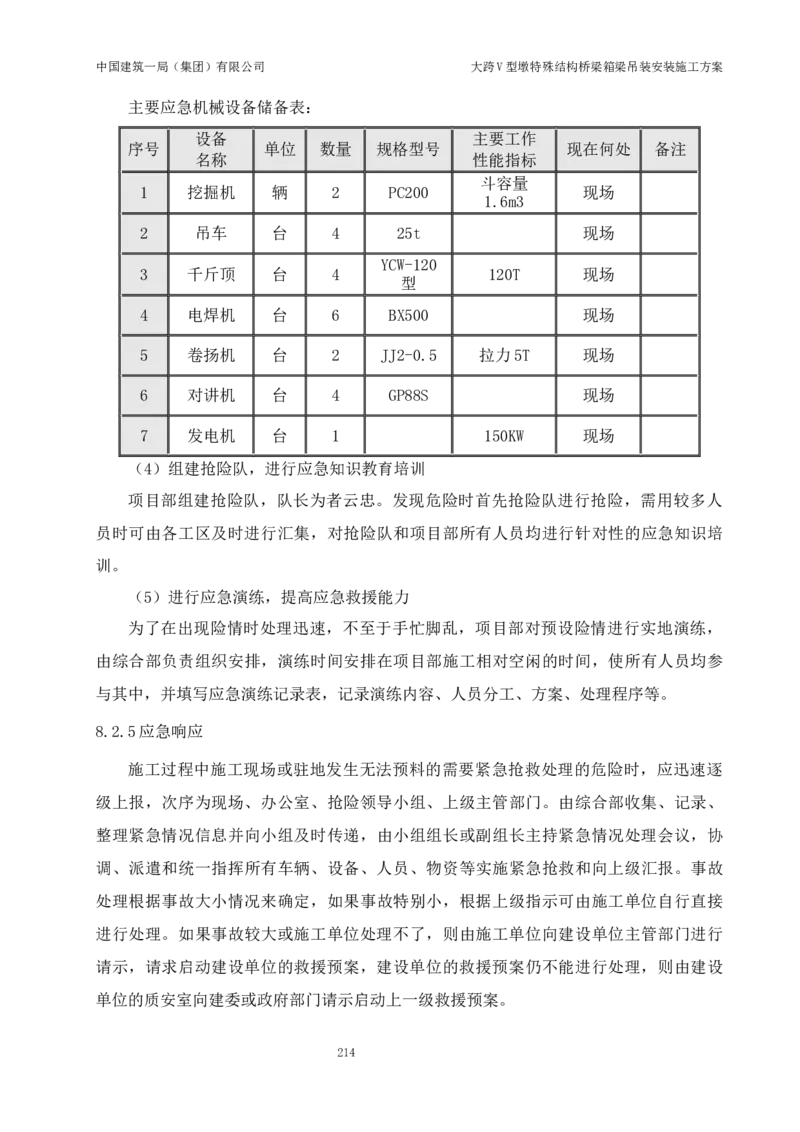 大跨V型墩特殊结构桥梁箱梁吊装安装施工方案_2021-2023年优秀施组方案_施工方案_绛溪四线项目大跨V型墩特殊结构桥梁箱梁吊装安装施工方案_01施工方案