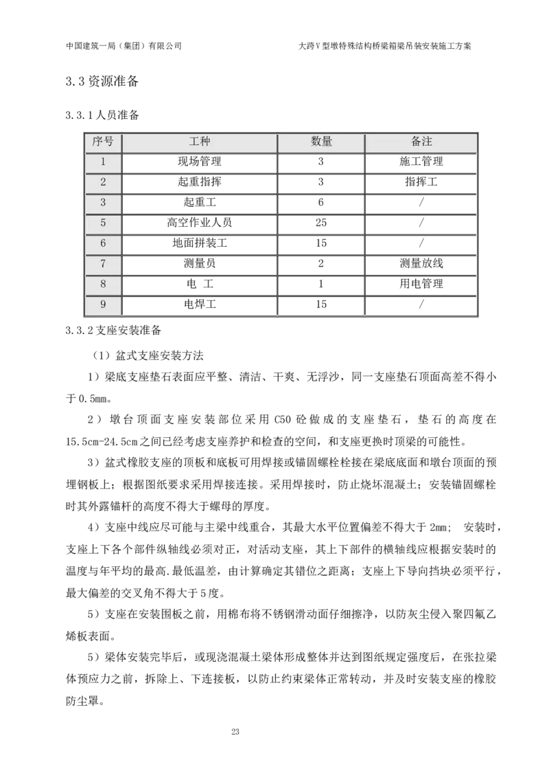 大跨V型墩特殊结构桥梁箱梁吊装安装施工方案_2021-2023年优秀施组方案_施工方案_绛溪四线项目大跨V型墩特殊结构桥梁箱梁吊装安装施工方案_01施工方案
