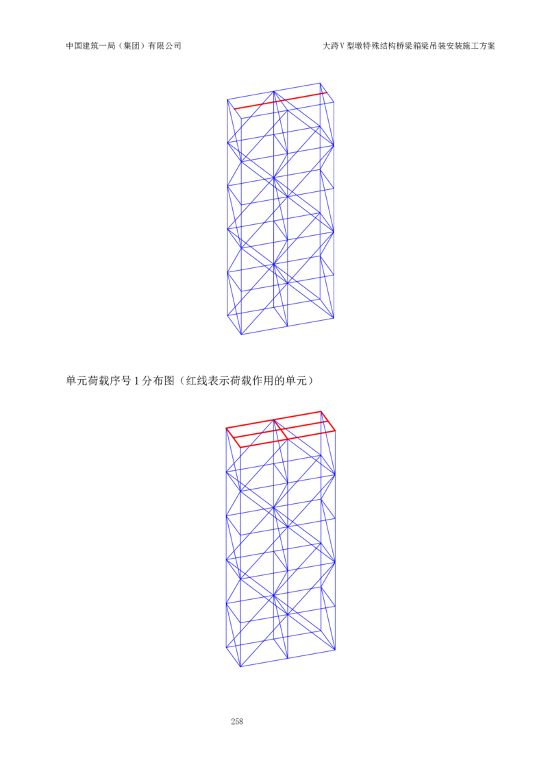 大跨V型墩特殊结构桥梁箱梁吊装安装施工方案_2021-2023年优秀施组方案_施工方案_绛溪四线项目大跨V型墩特殊结构桥梁箱梁吊装安装施工方案_01施工方案