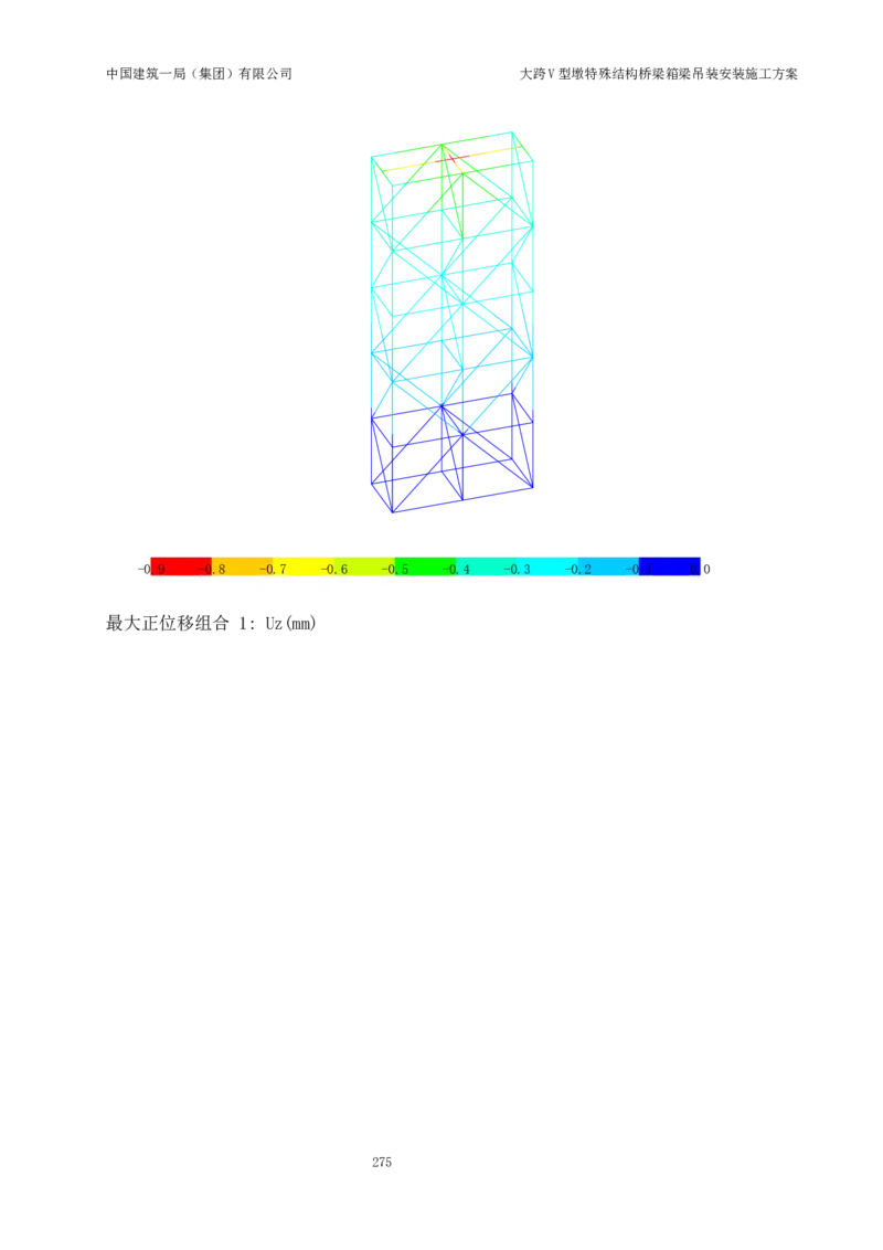 大跨V型墩特殊结构桥梁箱梁吊装安装施工方案_2021-2023年优秀施组方案_施工方案_绛溪四线项目大跨V型墩特殊结构桥梁箱梁吊装安装施工方案_01施工方案