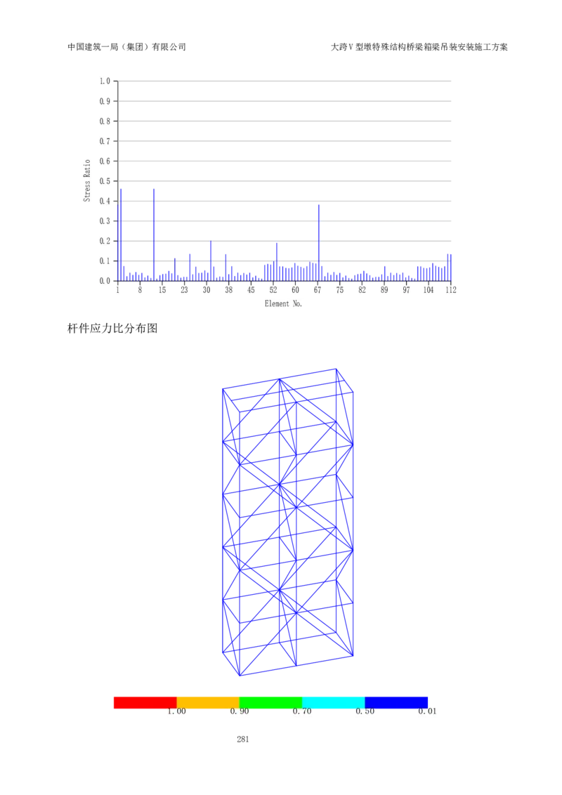 大跨V型墩特殊结构桥梁箱梁吊装安装施工方案_2021-2023年优秀施组方案_施工方案_绛溪四线项目大跨V型墩特殊结构桥梁箱梁吊装安装施工方案_01施工方案