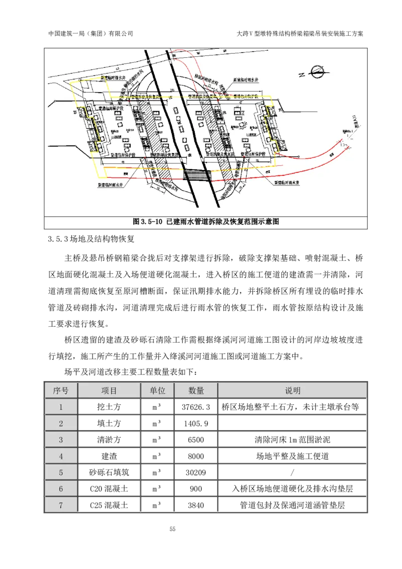 大跨V型墩特殊结构桥梁箱梁吊装安装施工方案_2021-2023年优秀施组方案_施工方案_绛溪四线项目大跨V型墩特殊结构桥梁箱梁吊装安装施工方案_01施工方案