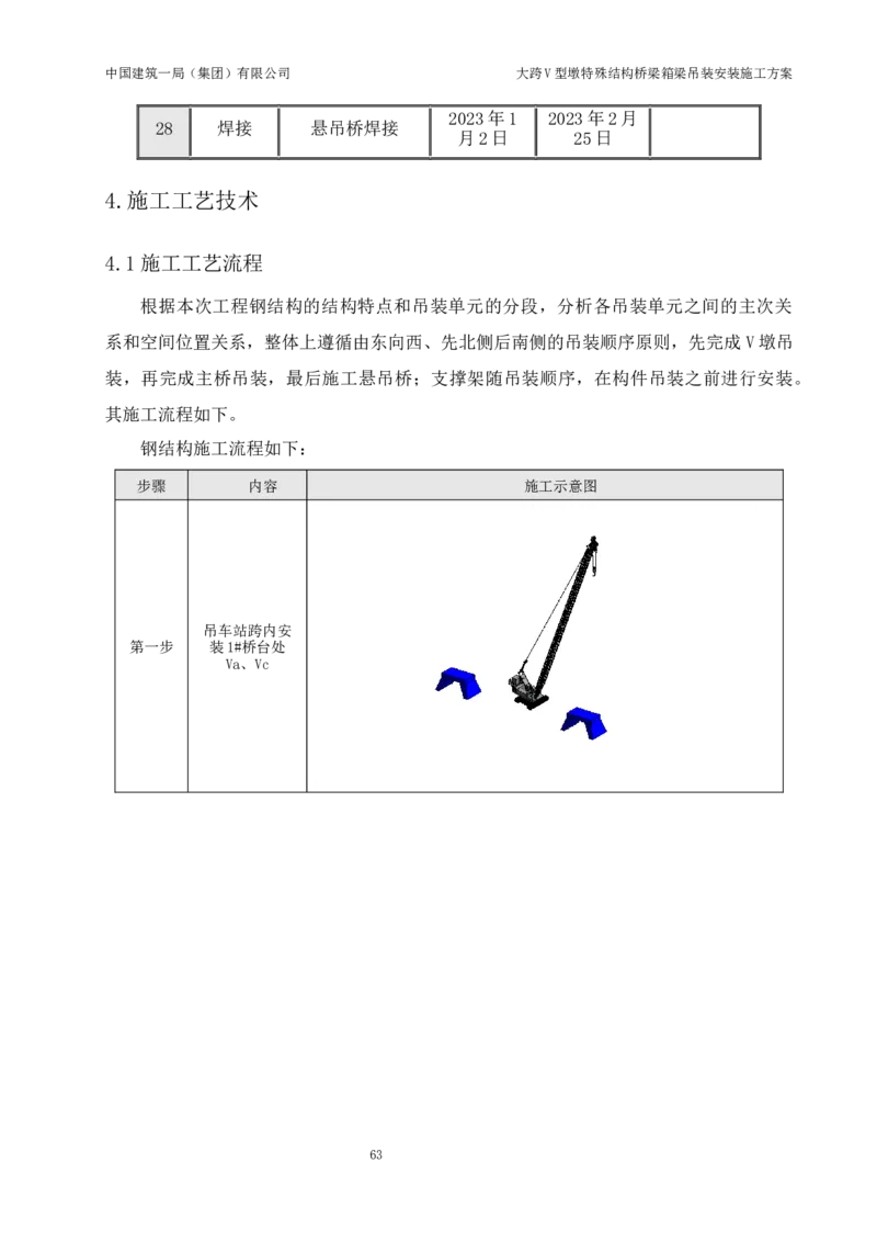 大跨V型墩特殊结构桥梁箱梁吊装安装施工方案_2021-2023年优秀施组方案_施工方案_绛溪四线项目大跨V型墩特殊结构桥梁箱梁吊装安装施工方案_01施工方案