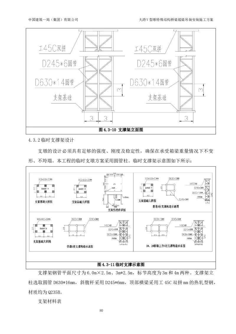 大跨V型墩特殊结构桥梁箱梁吊装安装施工方案_2021-2023年优秀施组方案_施工方案_绛溪四线项目大跨V型墩特殊结构桥梁箱梁吊装安装施工方案_01施工方案