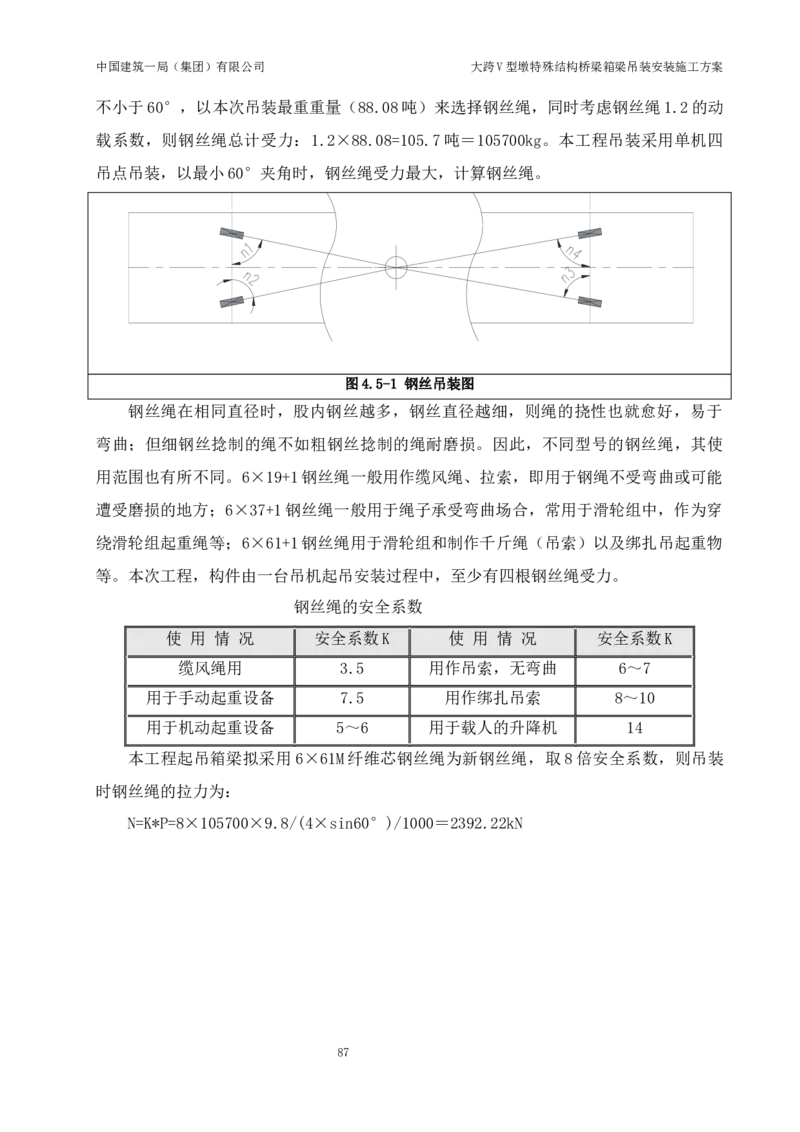 大跨V型墩特殊结构桥梁箱梁吊装安装施工方案_2021-2023年优秀施组方案_施工方案_绛溪四线项目大跨V型墩特殊结构桥梁箱梁吊装安装施工方案_01施工方案