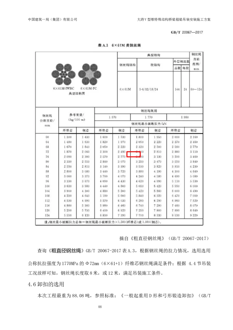 大跨V型墩特殊结构桥梁箱梁吊装安装施工方案_2021-2023年优秀施组方案_施工方案_绛溪四线项目大跨V型墩特殊结构桥梁箱梁吊装安装施工方案_01施工方案