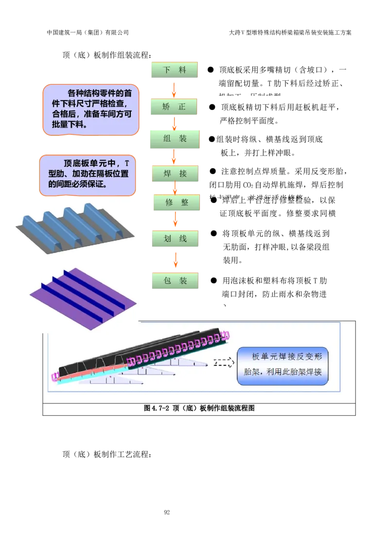 大跨V型墩特殊结构桥梁箱梁吊装安装施工方案_2021-2023年优秀施组方案_施工方案_绛溪四线项目大跨V型墩特殊结构桥梁箱梁吊装安装施工方案_01施工方案