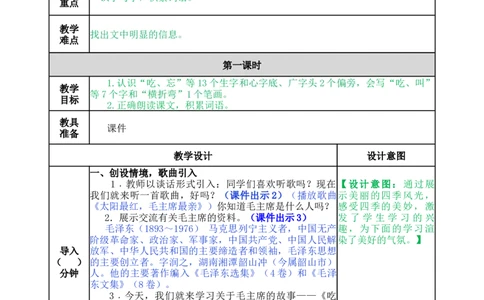 1吃水不忘挖井人-教案_一年级语文下册（统编版）_老课标资料_教案反思+导学案_表格式_5版表格式教案