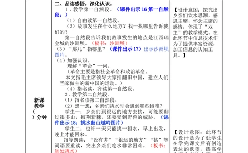 1吃水不忘挖井人-教案_一年级语文下册（统编版）_老课标资料_教案反思+导学案_表格式_5版表格式教案