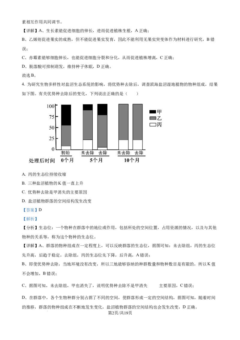 2024年高考生物试卷（天津）（解析卷）_生物历年高考真题_新&middot;Word版2008-2025&middot;高考生物真题_生物（按年份分类）2008-2025_2024&middot;高考生物真题