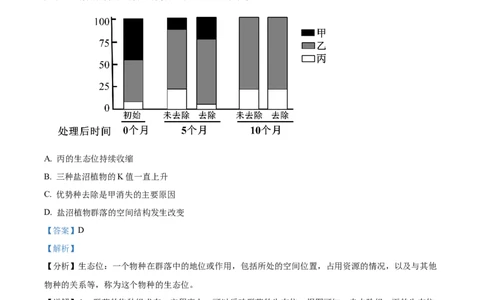 2024年高考生物试卷（天津）（解析卷）_生物历年高考真题_新&middot;Word版2008-2025&middot;高考生物真题_生物（按年份分类）2008-2025_2024&middot;高考生物真题