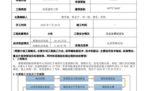 附件二：2022年度施工组织设计、施工方案编制技能竞赛申报表(1)_2021-2023年优秀施组方案_施工方案_方案26-透气排水防护回用系统施工方案_4.附件