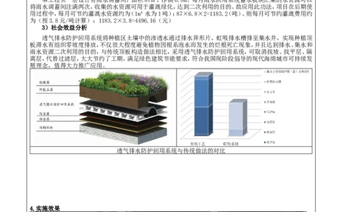 附件二：2022年度施工组织设计、施工方案编制技能竞赛申报表(1)_2021-2023年优秀施组方案_施工方案_方案26-透气排水防护回用系统施工方案_4.附件