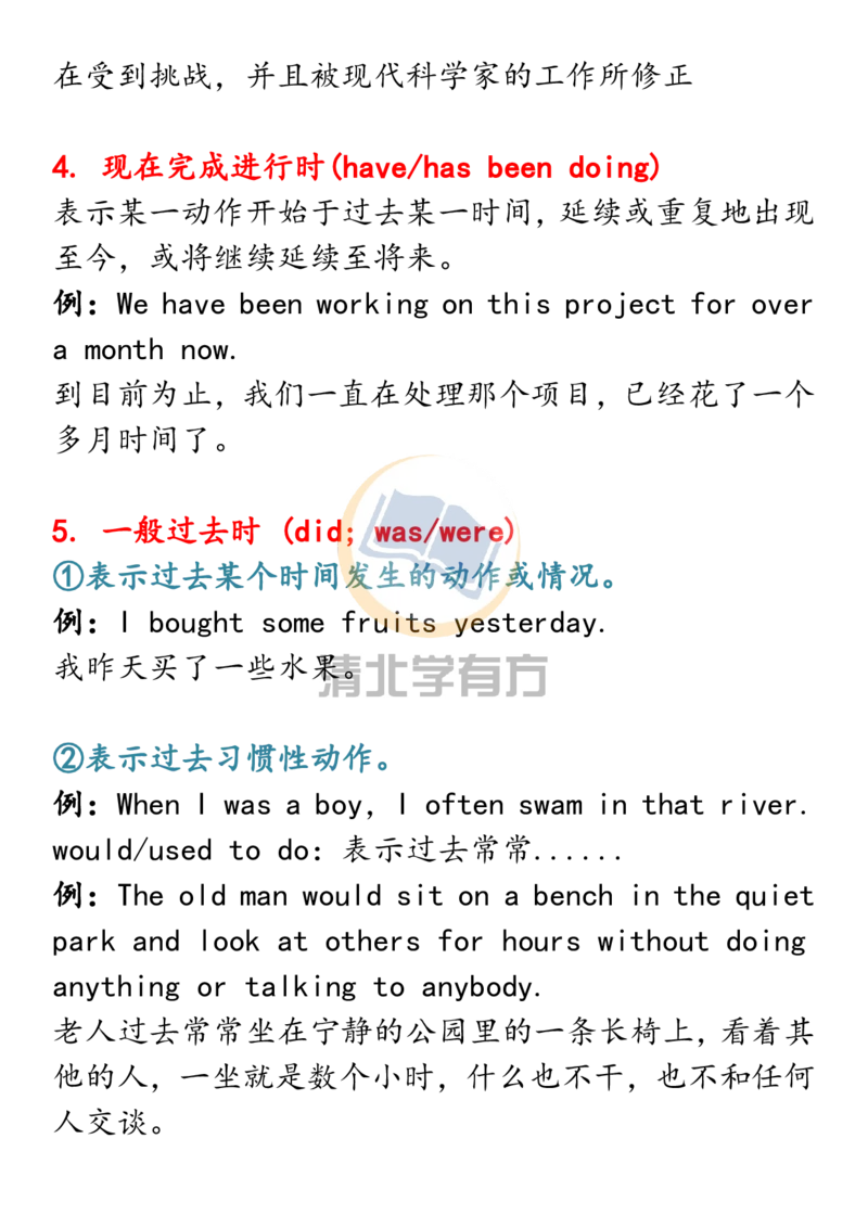 英语642021高考英语16个时态解析（全），三年重点，一篇全搞定！_S054高中英语备考必备学习资料包