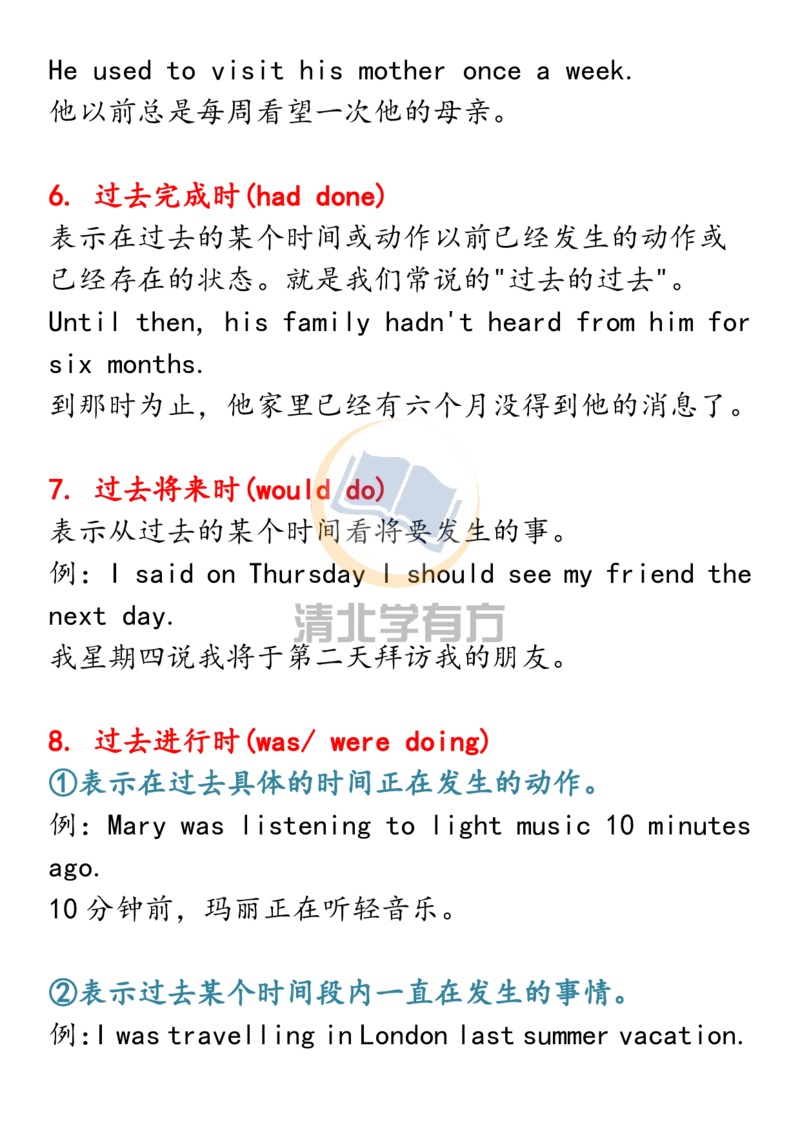 英语642021高考英语16个时态解析（全），三年重点，一篇全搞定！_S054高中英语备考必备学习资料包