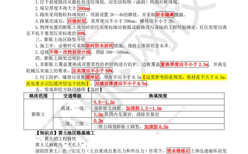 04.第4讲-11路基施工（4）_2026年一级建造师_2026年一建公路_2025年一建公路SVIP_02-基础精讲✿高端面授✿深度强化_09-公路《考点精讲班》吴然、安国庆HQ_吴然