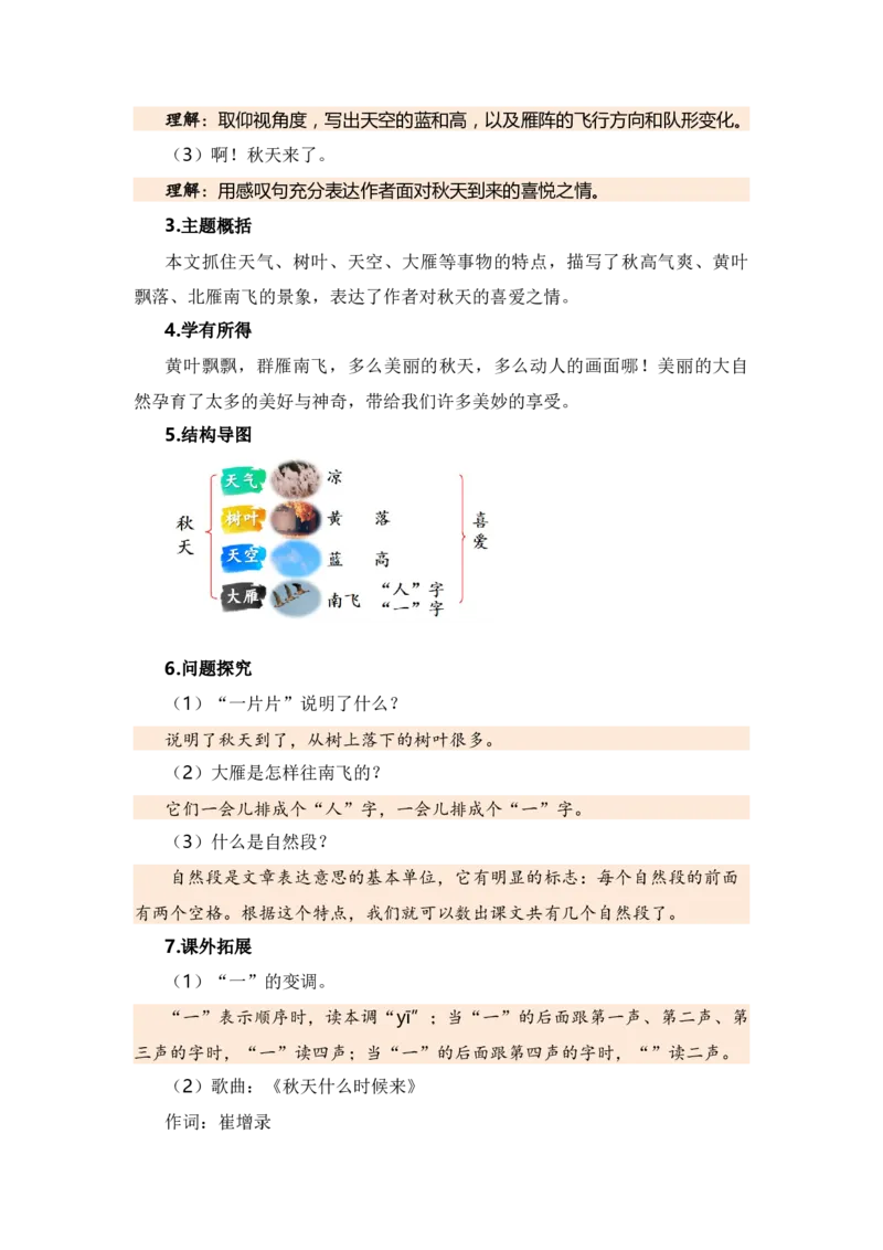 第四单元（知识清单）（统编版）_一年级语文上册（统编版）_单元知识复习专项_2024版