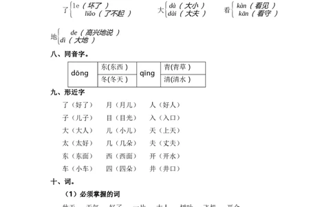 第四单元（知识清单）（统编版）_一年级语文上册（统编版）_单元知识复习专项_2024版