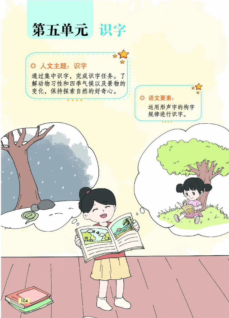 《教材一点通》语文1年级下册（RJ）_一年级上下册资料_小学一年级学习资料-25年更新版_1-02、小学一年级语文下册_3-6-2-2、练习题、作业、专项、试卷_部编（人教）版_电子册类