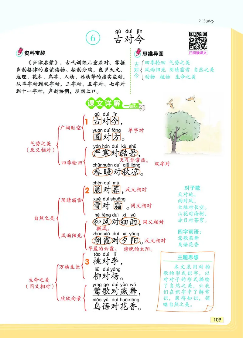 《教材一点通》语文1年级下册（RJ）_一年级上下册资料_小学一年级学习资料-25年更新版_1-02、小学一年级语文下册_3-6-2-2、练习题、作业、专项、试卷_部编（人教）版_电子册类