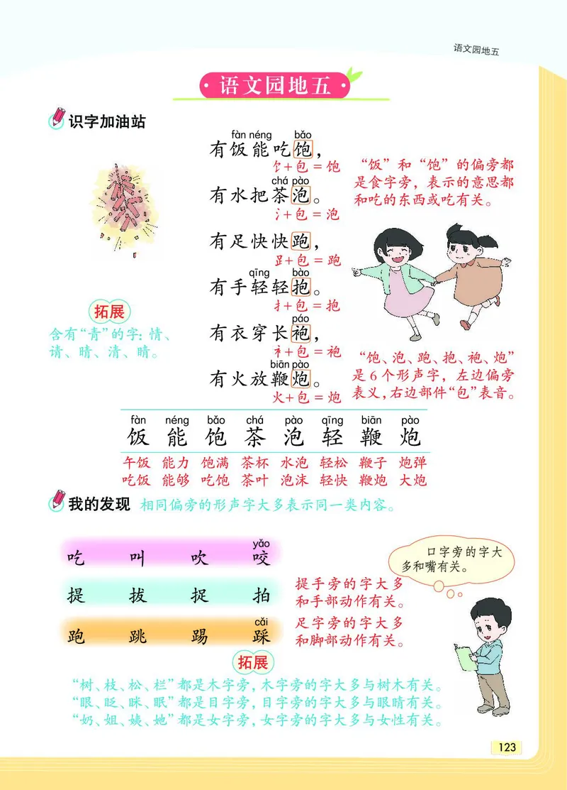 《教材一点通》语文1年级下册（RJ）_一年级上下册资料_小学一年级学习资料-25年更新版_1-02、小学一年级语文下册_3-6-2-2、练习题、作业、专项、试卷_部编（人教）版_电子册类