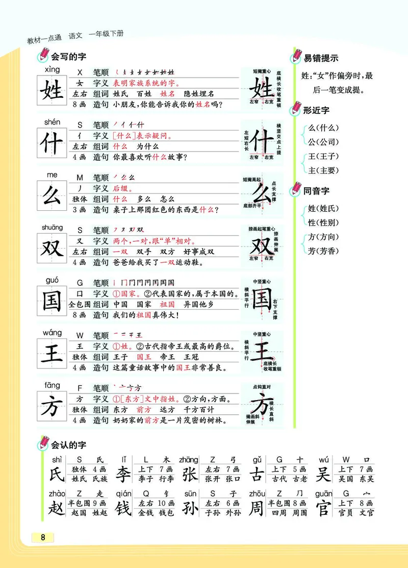 《教材一点通》语文1年级下册（RJ）_一年级上下册资料_小学一年级学习资料-25年更新版_1-02、小学一年级语文下册_3-6-2-2、练习题、作业、专项、试卷_部编（人教）版_电子册类