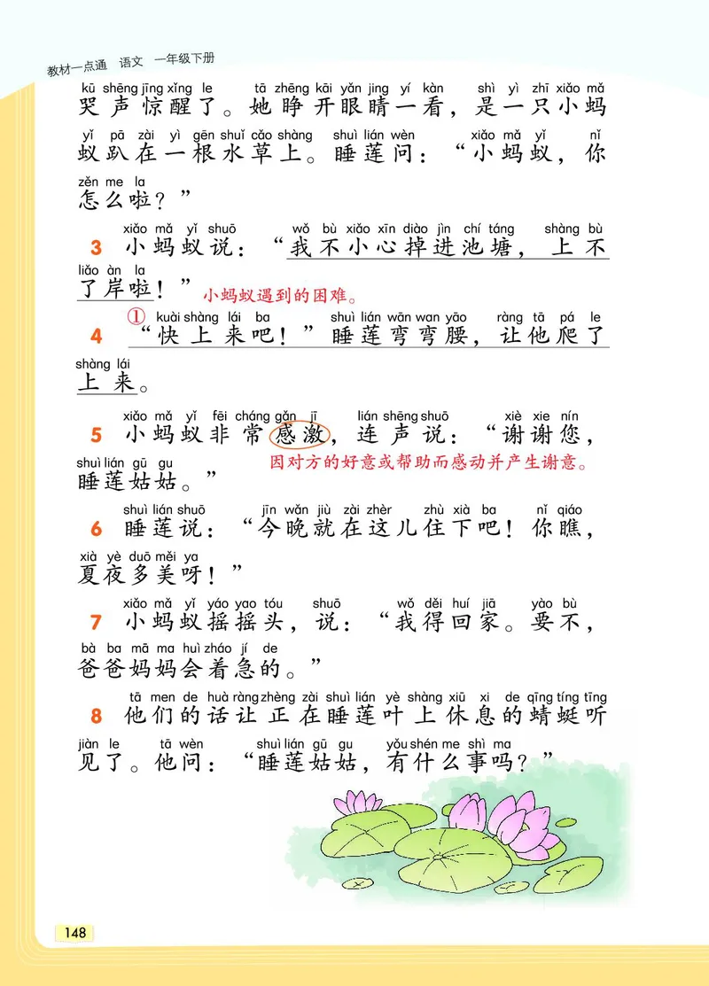 《教材一点通》语文1年级下册（RJ）_一年级上下册资料_小学一年级学习资料-25年更新版_1-02、小学一年级语文下册_3-6-2-2、练习题、作业、专项、试卷_部编（人教）版_电子册类