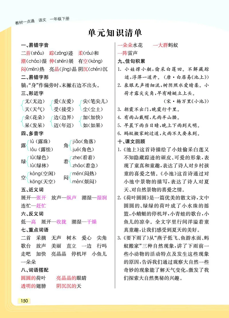 《教材一点通》语文1年级下册（RJ）_一年级上下册资料_小学一年级学习资料-25年更新版_1-02、小学一年级语文下册_3-6-2-2、练习题、作业、专项、试卷_部编（人教）版_电子册类