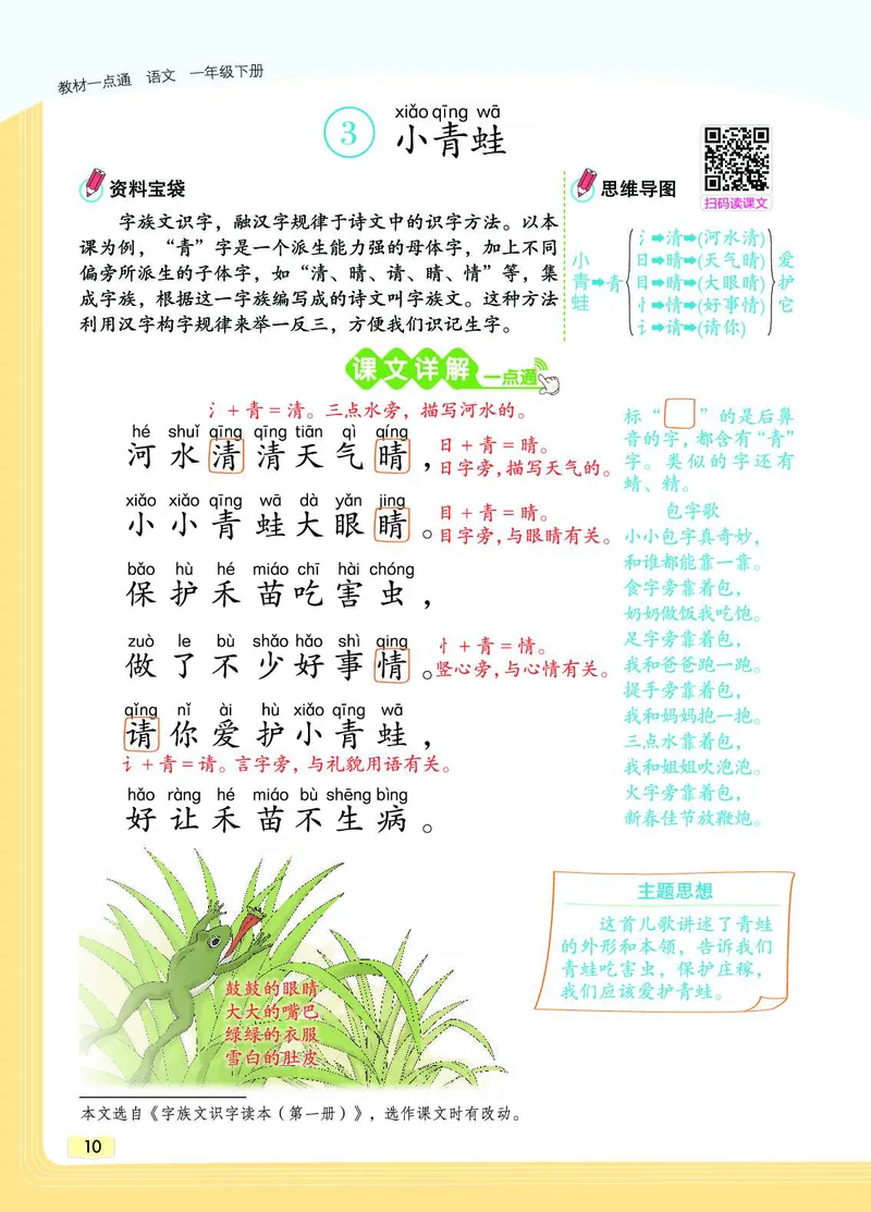 《教材一点通》语文1年级下册（RJ）_一年级上下册资料_小学一年级学习资料-25年更新版_1-02、小学一年级语文下册_3-6-2-2、练习题、作业、专项、试卷_部编（人教）版_电子册类