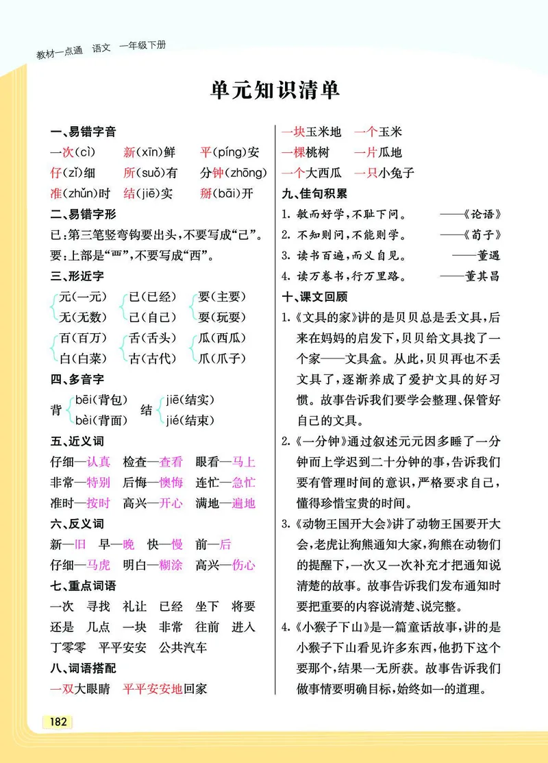 《教材一点通》语文1年级下册（RJ）_一年级上下册资料_小学一年级学习资料-25年更新版_1-02、小学一年级语文下册_3-6-2-2、练习题、作业、专项、试卷_部编（人教）版_电子册类