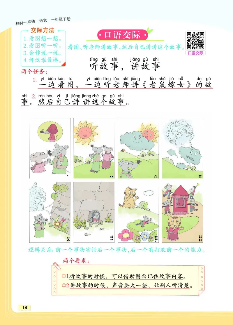 《教材一点通》语文1年级下册（RJ）_一年级上下册资料_小学一年级学习资料-25年更新版_1-02、小学一年级语文下册_3-6-2-2、练习题、作业、专项、试卷_部编（人教）版_电子册类