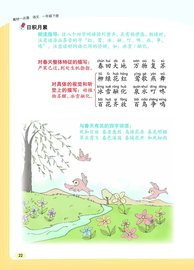 《教材一点通》语文1年级下册（RJ）_一年级上下册资料_小学一年级学习资料-25年更新版_1-02、小学一年级语文下册_3-6-2-2、练习题、作业、专项、试卷_部编（人教）版_电子册类