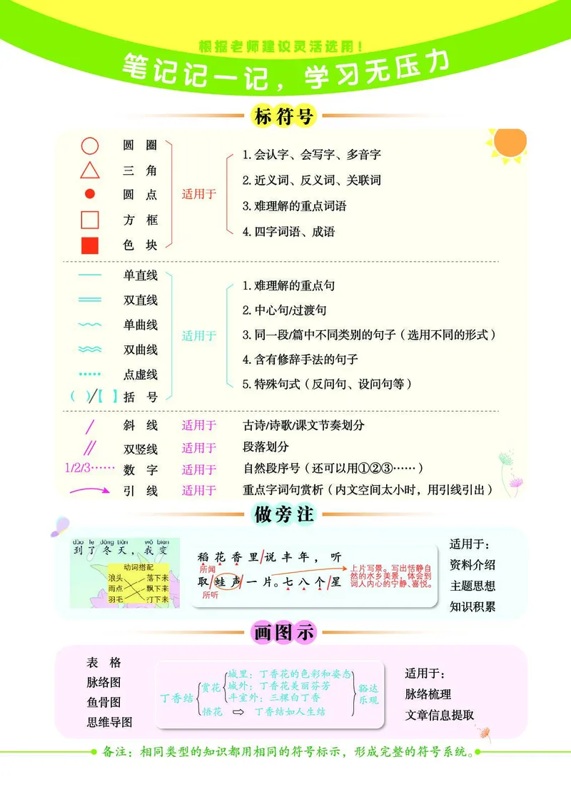 《教材一点通》语文1年级下册（RJ）_一年级上下册资料_小学一年级学习资料-25年更新版_1-02、小学一年级语文下册_3-6-2-2、练习题、作业、专项、试卷_部编（人教）版_电子册类