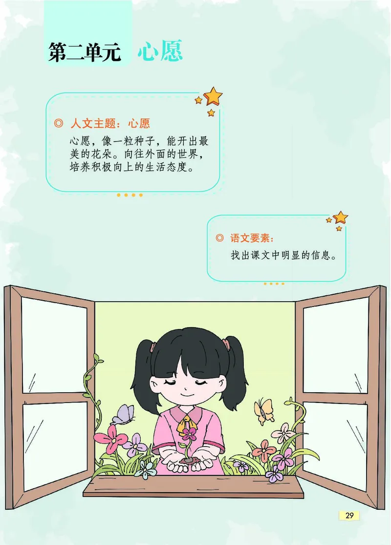 《教材一点通》语文1年级下册（RJ）_一年级上下册资料_小学一年级学习资料-25年更新版_1-02、小学一年级语文下册_3-6-2-2、练习题、作业、专项、试卷_部编（人教）版_电子册类