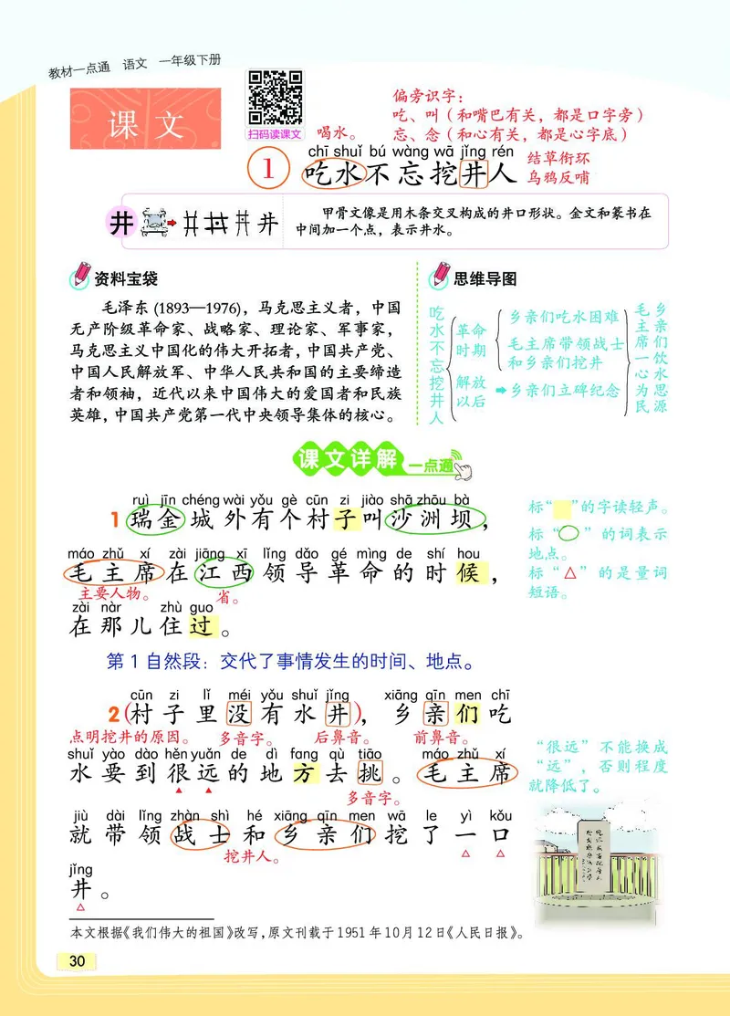 《教材一点通》语文1年级下册（RJ）_一年级上下册资料_小学一年级学习资料-25年更新版_1-02、小学一年级语文下册_3-6-2-2、练习题、作业、专项、试卷_部编（人教）版_电子册类
