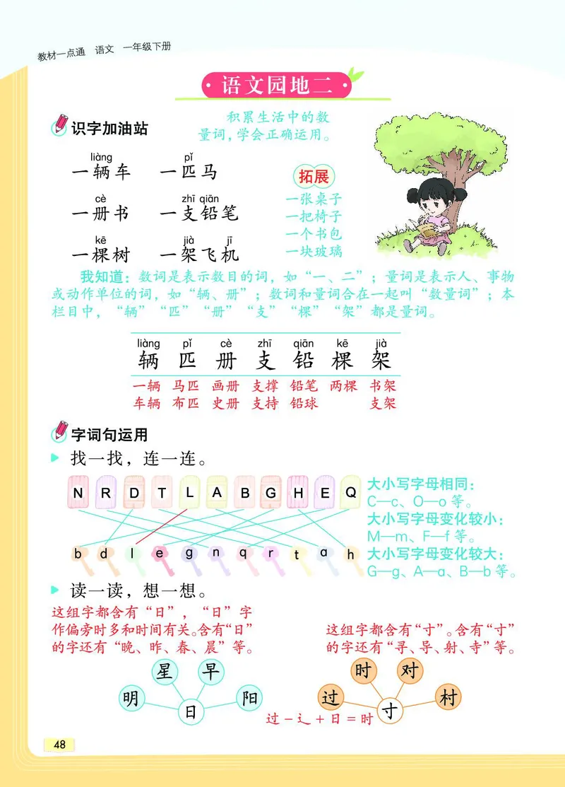 《教材一点通》语文1年级下册（RJ）_一年级上下册资料_小学一年级学习资料-25年更新版_1-02、小学一年级语文下册_3-6-2-2、练习题、作业、专项、试卷_部编（人教）版_电子册类