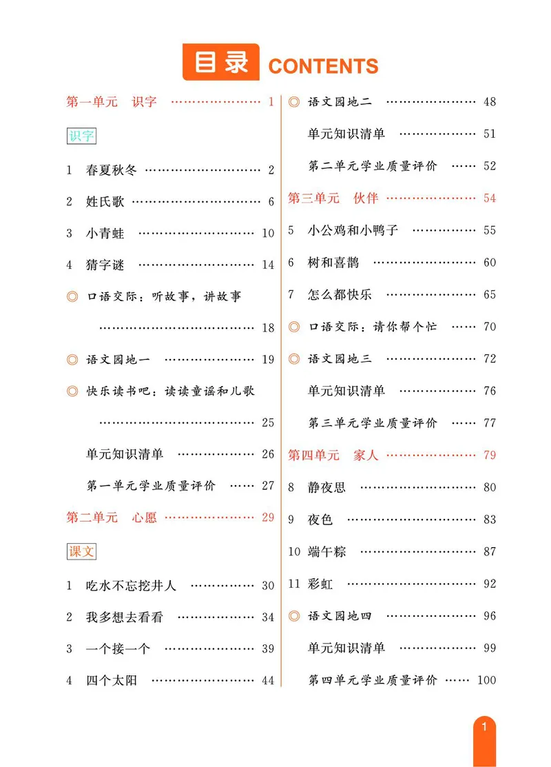 《教材一点通》语文1年级下册（RJ）_一年级上下册资料_小学一年级学习资料-25年更新版_1-02、小学一年级语文下册_3-6-2-2、练习题、作业、专项、试卷_部编（人教）版_电子册类
