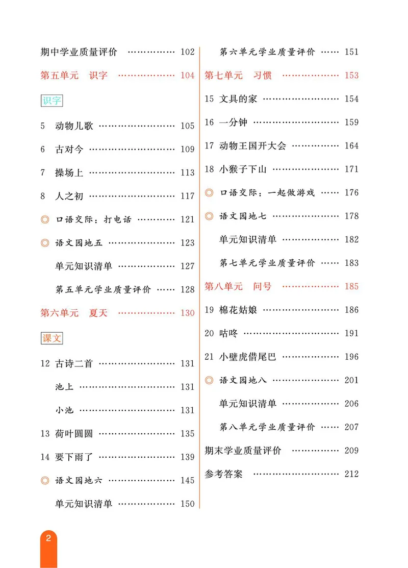 《教材一点通》语文1年级下册（RJ）_一年级上下册资料_小学一年级学习资料-25年更新版_1-02、小学一年级语文下册_3-6-2-2、练习题、作业、专项、试卷_部编（人教）版_电子册类