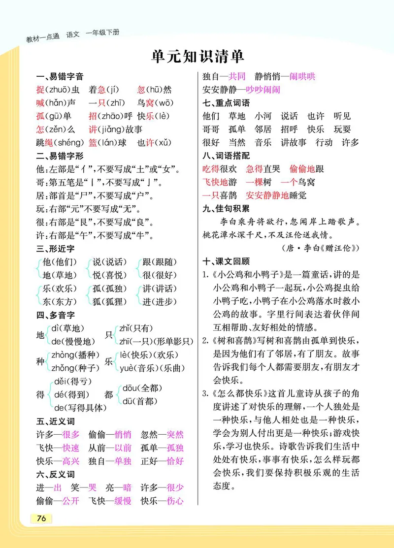 《教材一点通》语文1年级下册（RJ）_一年级上下册资料_小学一年级学习资料-25年更新版_1-02、小学一年级语文下册_3-6-2-2、练习题、作业、专项、试卷_部编（人教）版_电子册类
