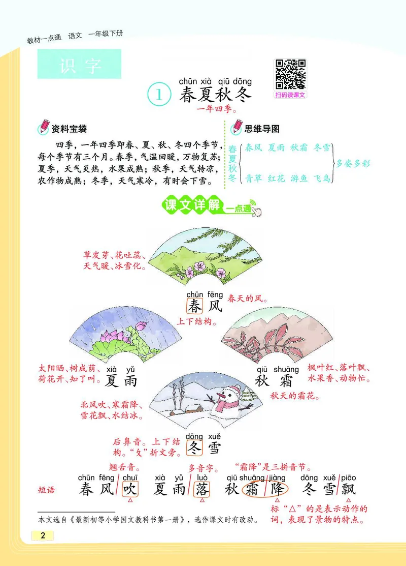 《教材一点通》语文1年级下册（RJ）_一年级上下册资料_小学一年级学习资料-25年更新版_1-02、小学一年级语文下册_3-6-2-2、练习题、作业、专项、试卷_部编（人教）版_电子册类