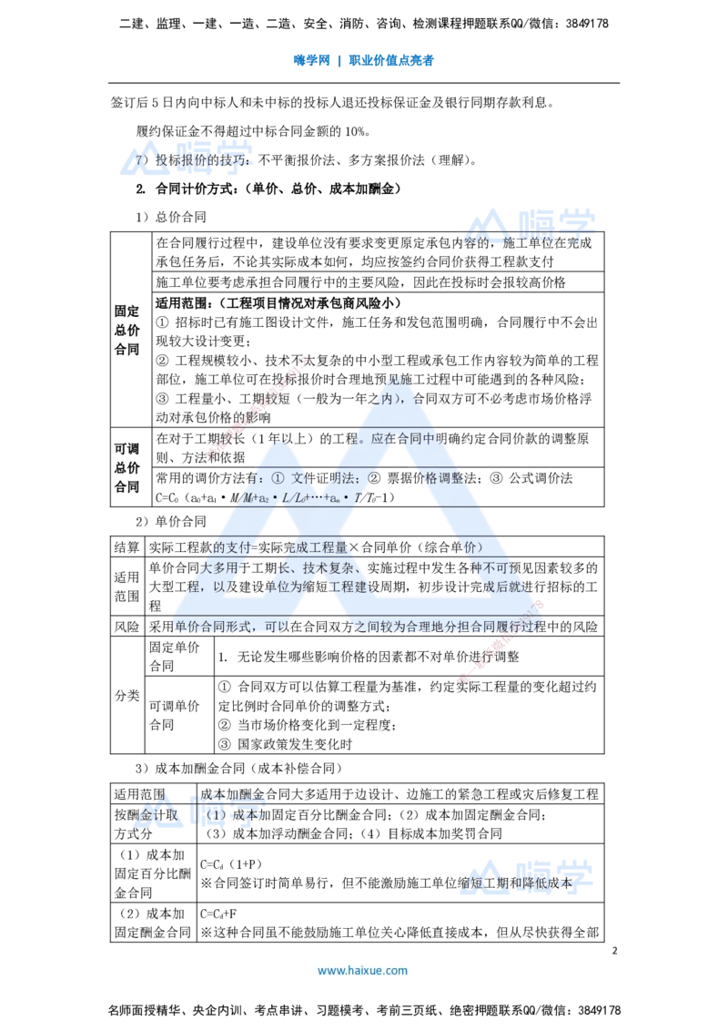 04.2025宿吉南-名师冲刺特训-第3章（4）建设工程招标投标与合同管理1_2026年一级建造师_2026年一建管理_2025年一建管理SVIP_04-冲刺串讲✿考点强化✿小灶集训_讲义