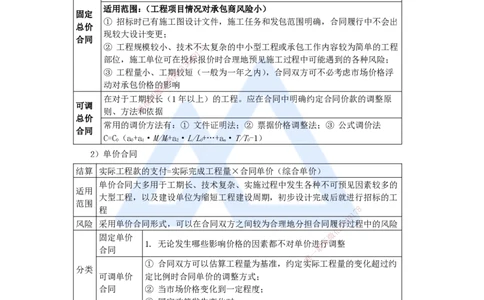 04.2025宿吉南-名师冲刺特训-第3章（4）建设工程招标投标与合同管理1_2026年一级建造师_2026年一建管理_2025年一建管理SVIP_04-冲刺串讲✿考点强化✿小灶集训_讲义