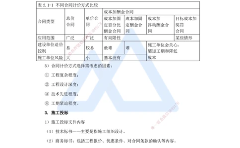 04.2025宿吉南-名师冲刺特训-第3章（4）建设工程招标投标与合同管理1_2026年一级建造师_2026年一建管理_2025年一建管理SVIP_04-冲刺串讲✿考点强化✿小灶集训_讲义
