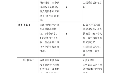 第二单元教学初探_一年级语文上册（统编版）_全套教学资源_课件+教案_2.第二单元_单元导引