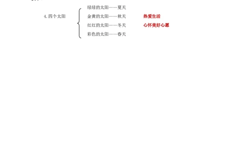 课文3《四个太阳》（教学设计）-（统编版）_一年级语文下册（统编版）_老课标资料_教学设计